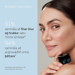 Klínískar niðurstöður fyrir BL+ Eye Cream sem sýna færri fínar línur og hrukkur