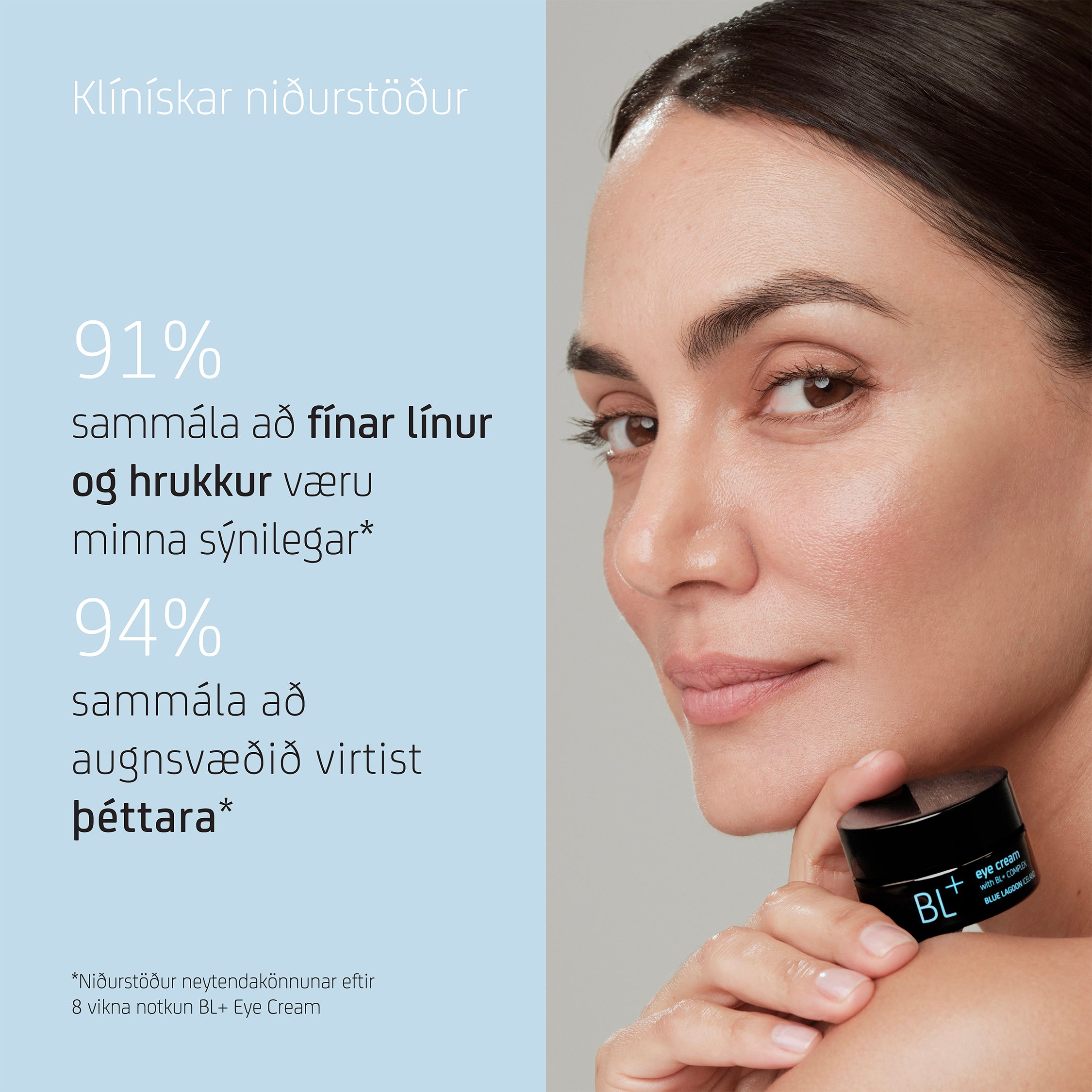 Klínískar niðurstöður fyrir BL+ Eye Cream sem sýna færri fínar línur og hrukkur